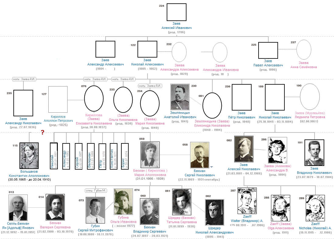 ����� ������