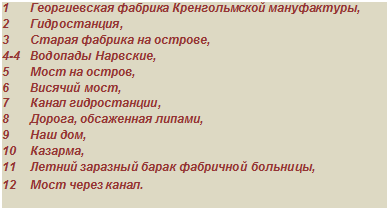 �������: 1	������������ ������� ������������� �����������,